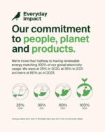 Belkin BoostCharge Dual USB-C Port Wall Charger w/PPS 60W for Apple iPhone, iPad, Samsung Galaxy, Google Pixel, Nintendo Switch 2 - Compatible w/C to Lightning & C to C Cables - White (2-Pack) - Image 7